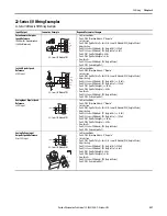 Предварительный просмотр 257 страницы Allen-Bradley PowerFlex 20-750-20COMM Installation Instructions Manual