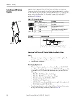 Предварительный просмотр 262 страницы Allen-Bradley PowerFlex 20-750-20COMM Installation Instructions Manual