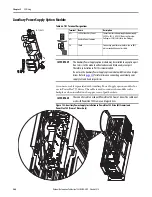 Предварительный просмотр 266 страницы Allen-Bradley PowerFlex 20-750-20COMM Installation Instructions Manual