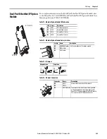 Предварительный просмотр 269 страницы Allen-Bradley PowerFlex 20-750-20COMM Installation Instructions Manual