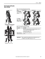 Предварительный просмотр 275 страницы Allen-Bradley PowerFlex 20-750-20COMM Installation Instructions Manual