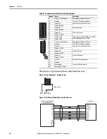 Предварительный просмотр 276 страницы Allen-Bradley PowerFlex 20-750-20COMM Installation Instructions Manual