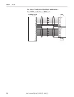 Предварительный просмотр 278 страницы Allen-Bradley PowerFlex 20-750-20COMM Installation Instructions Manual