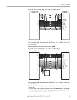 Предварительный просмотр 283 страницы Allen-Bradley PowerFlex 20-750-20COMM Installation Instructions Manual