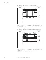 Предварительный просмотр 284 страницы Allen-Bradley PowerFlex 20-750-20COMM Installation Instructions Manual