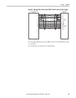 Предварительный просмотр 285 страницы Allen-Bradley PowerFlex 20-750-20COMM Installation Instructions Manual