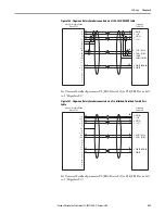 Предварительный просмотр 287 страницы Allen-Bradley PowerFlex 20-750-20COMM Installation Instructions Manual