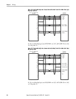 Предварительный просмотр 288 страницы Allen-Bradley PowerFlex 20-750-20COMM Installation Instructions Manual