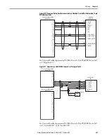 Предварительный просмотр 289 страницы Allen-Bradley PowerFlex 20-750-20COMM Installation Instructions Manual