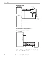 Предварительный просмотр 290 страницы Allen-Bradley PowerFlex 20-750-20COMM Installation Instructions Manual