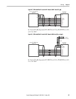 Предварительный просмотр 291 страницы Allen-Bradley PowerFlex 20-750-20COMM Installation Instructions Manual