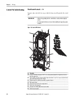 Предварительный просмотр 292 страницы Allen-Bradley PowerFlex 20-750-20COMM Installation Instructions Manual