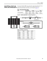 Предварительный просмотр 293 страницы Allen-Bradley PowerFlex 20-750-20COMM Installation Instructions Manual