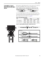 Предварительный просмотр 295 страницы Allen-Bradley PowerFlex 20-750-20COMM Installation Instructions Manual