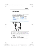 Предварительный просмотр 11 страницы Allen-Bradley PowerFlex 20-comm-c FRN 1. Series User Manual