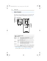 Предварительный просмотр 16 страницы Allen-Bradley PowerFlex 20-comm-c FRN 1. Series User Manual