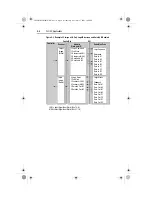 Предварительный просмотр 58 страницы Allen-Bradley PowerFlex 20-comm-c FRN 1. Series User Manual