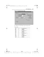 Предварительный просмотр 69 страницы Allen-Bradley PowerFlex 20-comm-c FRN 1. Series User Manual