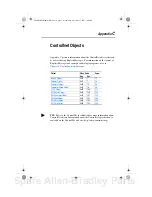 Предварительный просмотр 115 страницы Allen-Bradley PowerFlex 20-comm-c FRN 1. Series User Manual