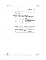 Предварительный просмотр 119 страницы Allen-Bradley PowerFlex 20-comm-c FRN 1. Series User Manual