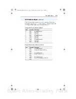 Предварительный просмотр 135 страницы Allen-Bradley PowerFlex 20-comm-c FRN 1. Series User Manual