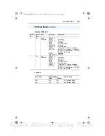 Предварительный просмотр 139 страницы Allen-Bradley PowerFlex 20-comm-c FRN 1. Series User Manual