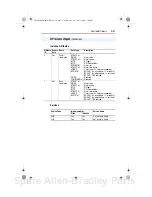 Предварительный просмотр 141 страницы Allen-Bradley PowerFlex 20-comm-c FRN 1. Series User Manual