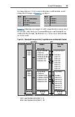 Предварительный просмотр 49 страницы Allen-Bradley PowerFlex 20-COMM-D User Manual