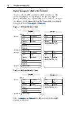 Предварительный просмотр 62 страницы Allen-Bradley PowerFlex 20-COMM-D User Manual