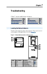 Предварительный просмотр 73 страницы Allen-Bradley PowerFlex 20-COMM-D User Manual