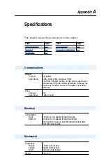 Предварительный просмотр 81 страницы Allen-Bradley PowerFlex 20-COMM-D User Manual