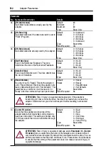 Предварительный просмотр 84 страницы Allen-Bradley PowerFlex 20-COMM-D User Manual