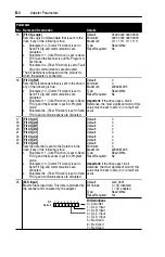 Предварительный просмотр 86 страницы Allen-Bradley PowerFlex 20-COMM-D User Manual