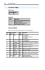 Предварительный просмотр 94 страницы Allen-Bradley PowerFlex 20-COMM-D User Manual