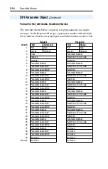 Предварительный просмотр 114 страницы Allen-Bradley PowerFlex 20-COMM-D User Manual