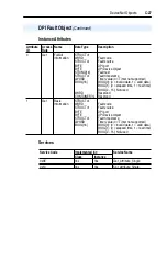 Предварительный просмотр 117 страницы Allen-Bradley PowerFlex 20-COMM-D User Manual