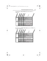 Preview for 77 page of Allen-Bradley PowerFlex 20-COMM-P User Manual