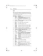 Preview for 92 page of Allen-Bradley PowerFlex 20-COMM-P User Manual