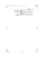 Preview for 93 page of Allen-Bradley PowerFlex 20-COMM-P User Manual