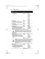 Preview for 98 page of Allen-Bradley PowerFlex 20-COMM-P User Manual