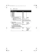 Preview for 100 page of Allen-Bradley PowerFlex 20-COMM-P User Manual