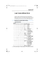 Preview for 103 page of Allen-Bradley PowerFlex 20-COMM-P User Manual