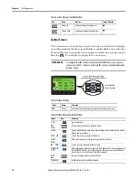 Предварительный просмотр 30 страницы Allen-Bradley PowerFlex 20-HIM-A6 User Manual