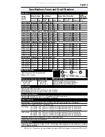 Preview for 3 page of Allen-Bradley PowerFlex 4 Quick Start Manual