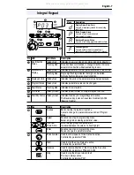 Preview for 7 page of Allen-Bradley PowerFlex 4 Quick Start Manual