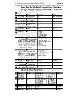 Preview for 9 page of Allen-Bradley PowerFlex 4 Quick Start Manual