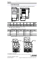 Preview for 12 page of Allen-Bradley PowerFlex 4 Quick Start Manual