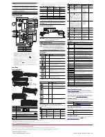 Предварительный просмотр 2 страницы Allen-Bradley PowerFlex 400 Product Information