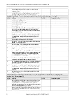 Preview for 18 page of Allen-Bradley PowerFlex 525 Application Technique