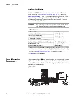 Предварительный просмотр 18 страницы Allen-Bradley PowerFlex 527 User Manual